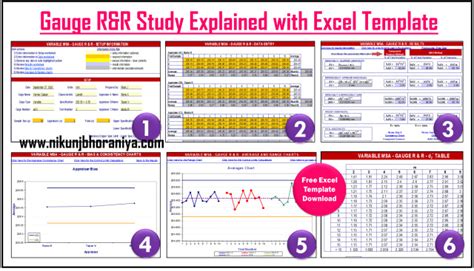 grr study gauge rr study explained  excel template  case