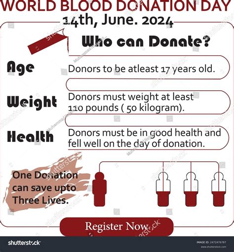 1 Blood Donation Can Save 3 Lives: Over 5 Royalty-Free Licensable Stock