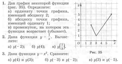 Математика вокруг нас: Задание по алгебре для 8 класс.