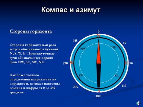 Компас и азимут - презентация онлайн