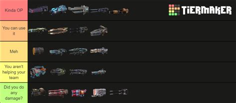 War Robots Weapons Tier List Community Rankings Tiermaker