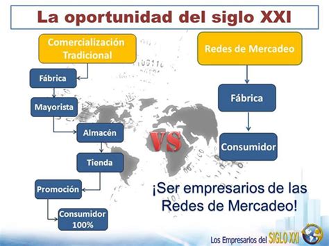 Sistema de Cotizaciones de la CCSS AñosCantidad de miembros en la