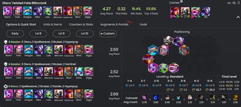 Tcl H Ng D N B I Disco Tuy T S C Con B I Hot H Ch I L V O Top