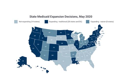 Medicaid Expansion To The New Adult Group Macpac