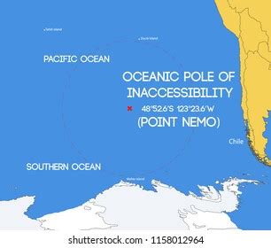 Schematic Vector Map Oceanic Pole Inaccessibility Stock Vector (Royalty ...