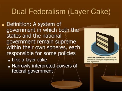 LEQ: What is Federalism? How is it relevant today? - ppt download