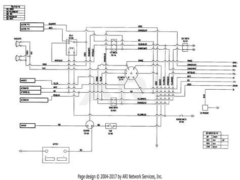 Troy-bilt pony solenoid wiring diagram: A Complete Visual Guide