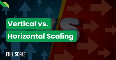 Unlocking Scalability Vertical Vs Horizontal Scaling Strategies For