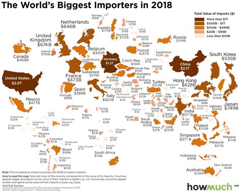 Mapping Imports By Country Around The World