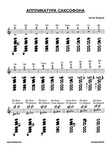 аппликатура саксофона PDF | PDF