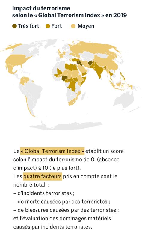 le terrorisme continue de setendre sur la planete