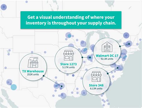 Inventory Visibility For Consumer Goods Brands Alloy Ai