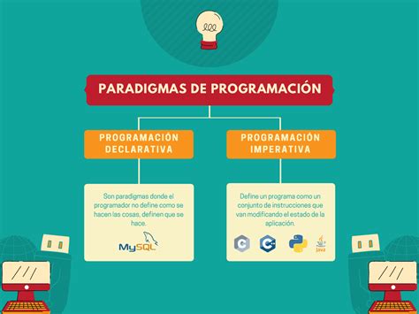 Paradigmas De Programacion