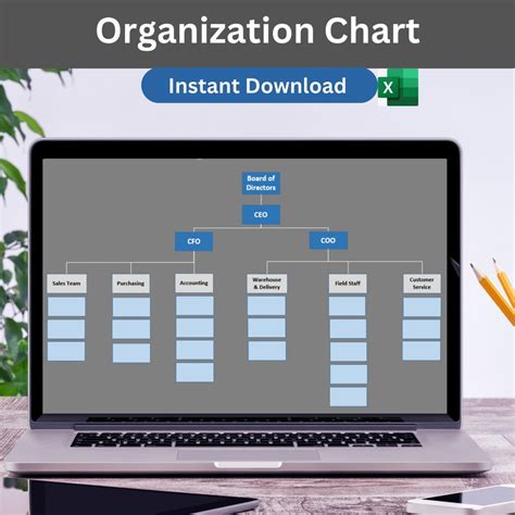 Employee Hierarchy, Company Organization Chart, Business Plan, Business ...