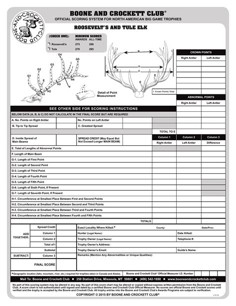 Why the iconic Boone and Crockett Milwaukee style works 20