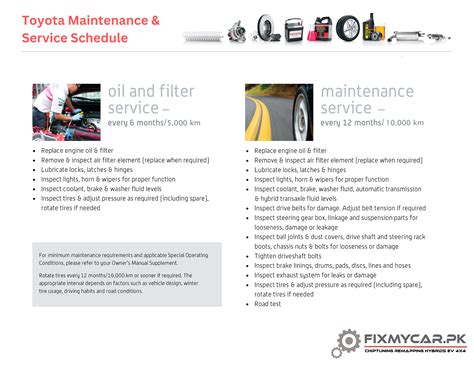 Toyota Ractis Engine Maintenance Schedule 9