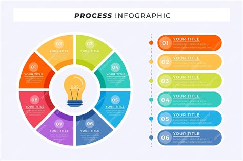 Process Infographic Template