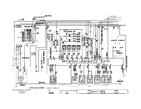 diagrama ecm delphi mtu