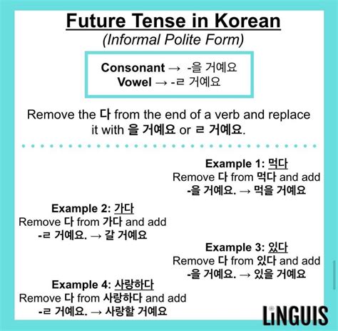 Pin By Crissy Smith On Fun Korean Verbs Korean Words Korean Lessons