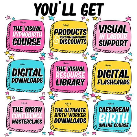 The Naked Doula Visual Hypno Birth Education