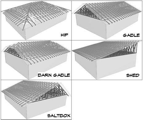 Saltbox