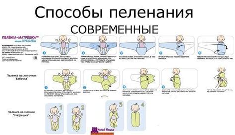 Техника пеленания новорожденного ребенка: виды пеленок, пошаговая схема