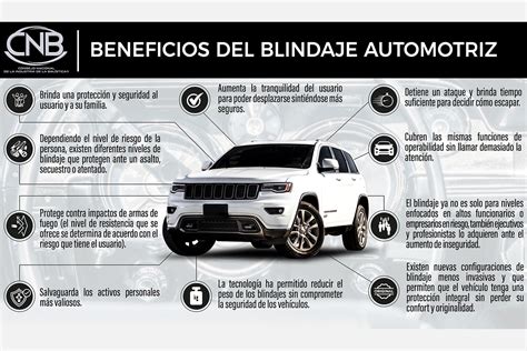 Blindaje Automotriz 10 Ventajas De Un Auto Blindado