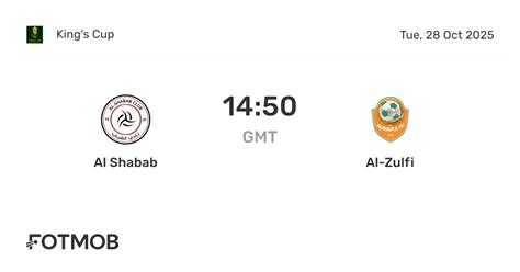 Estatísticas De Al Shabab X Al Zulfi