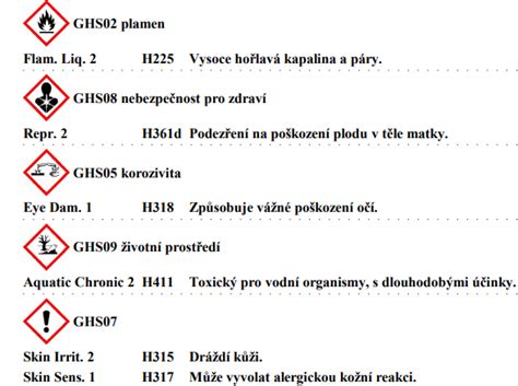 Body 989 2K Epoxidová základní barva, šedá –1 l