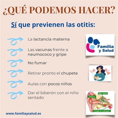 Otitis Media Aguda Y Complicaciones Otitis Media Aguda Etiologia The