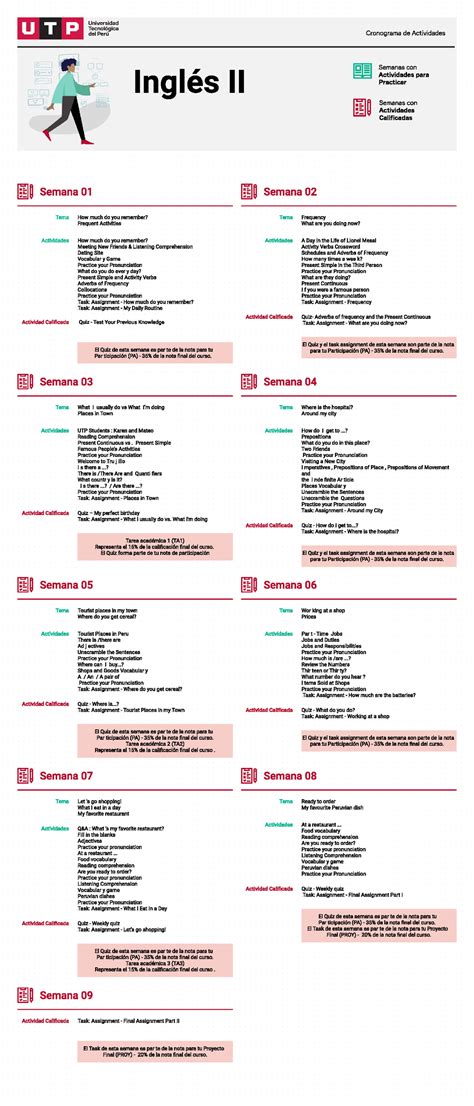 Cronograma Ingl S Cgt Ii Cronograma De Actividades Ingl S Ii Semanas