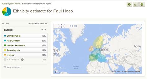 DNA Testing with AncestryDNA