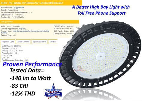 150 Watt Led High Bay Ufo Corvus Series Led High Bay 21000 Lumen Led