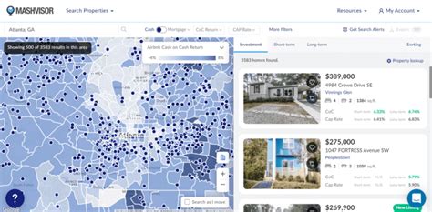 Listsource Vs Propstream Pros And Cons Mashvisor