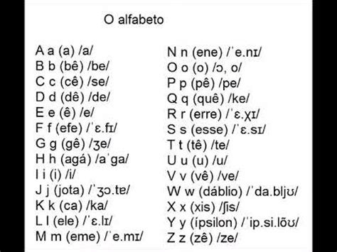 Brazilian Portuguese Alphabet Alfabeto Youtube