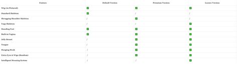 Flat Chested Sex Dolls US Stock VSDoll