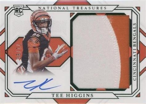 Panini National Treasures Rookie Material Signatures Rps Numbers