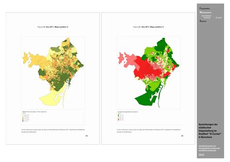 Portfolio Stadtplanung Master Thesis