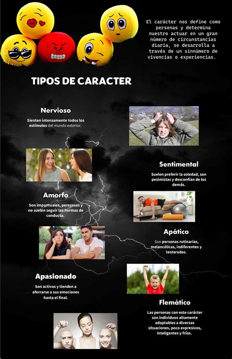 Temperamento Y Caracter Tipos De Carcter El Carcter Nos Define Como