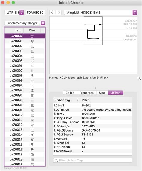 What is Unicode? | Babelish