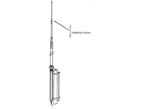 Best Cb Base Station Beam Antenna The Best Picture Of Beam