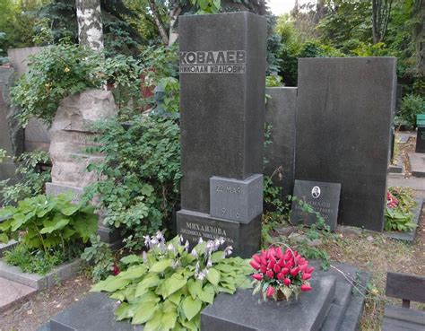 Ковалёв Николай Иванович (1916–1971)