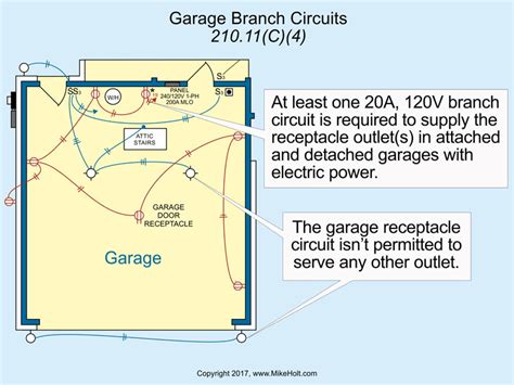 Garage Wiring Plan at Stephanie Herrera blog