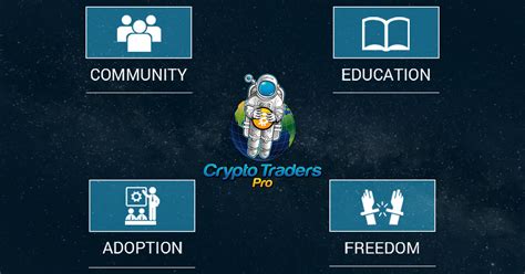 Crypto Traders Pro Crypto Trading Community With 70k Traders