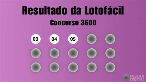 Resultado Lotofácil 3600