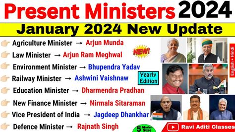 Modi Cabinet Ministers List 2024 Present Ministers Of India 2024