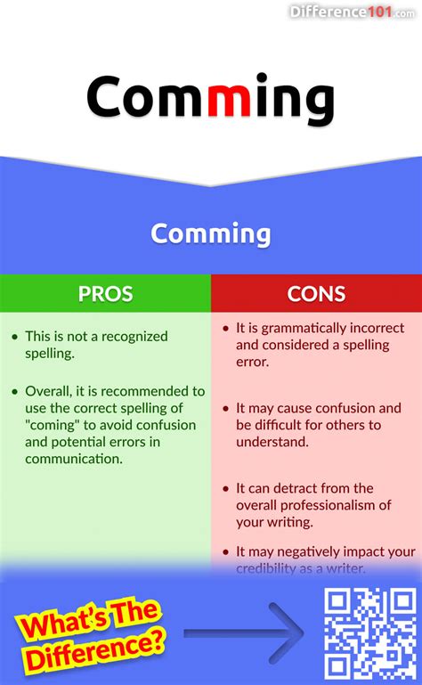 Coming vs. Comming: 5 Key Differences, Pros & Cons, Similarities ...