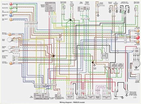 Unlocking the Secrets of BMW Electrical Schematics
