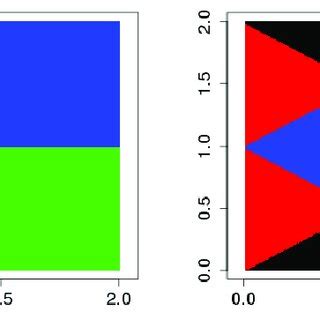 Decomposition Of The Original Multi Class Problem Into A Hierarchy Of