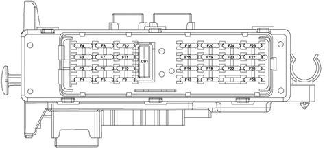 2004 Ford Sport Trac Fuse Panel Layout